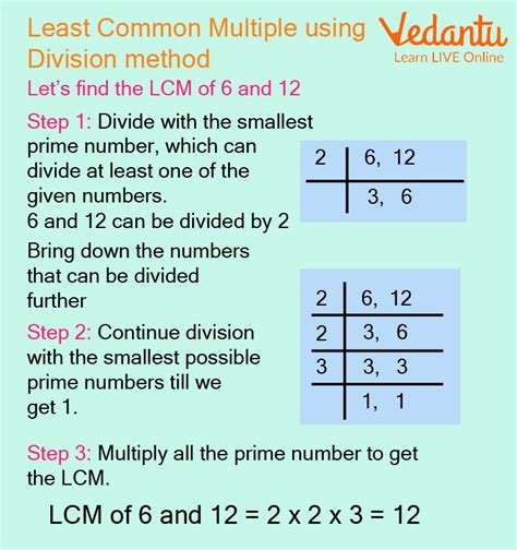 lcm of 44 and 14|Least Common Multiple of 44 and 14 LCM(44,14)